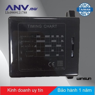 Timer tuần hoàn ANV G4Q-212S 220VAC Winsun