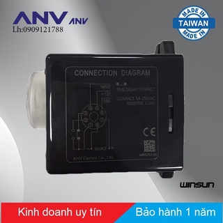 Timer báo sự cố tốc độ  ANV AMD-N 220VAC Winsun