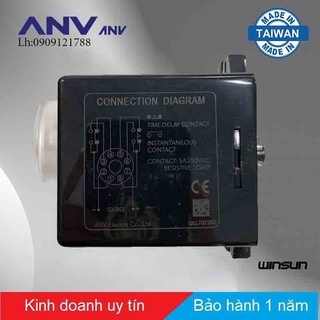 Timer khởi động Y-Δ ANV TRD-N 220V  Winsun