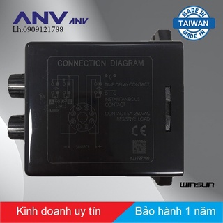 Timer đôi  ANV CTDV-NV 24~240 VAC/DC Winsun