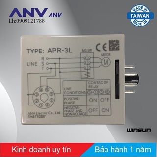 Bộ bảo vệ pha ANV APR-3L 110~480VAC Winsun