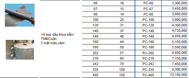 vỏ bọc dây khuy bấm  75M /cuộn