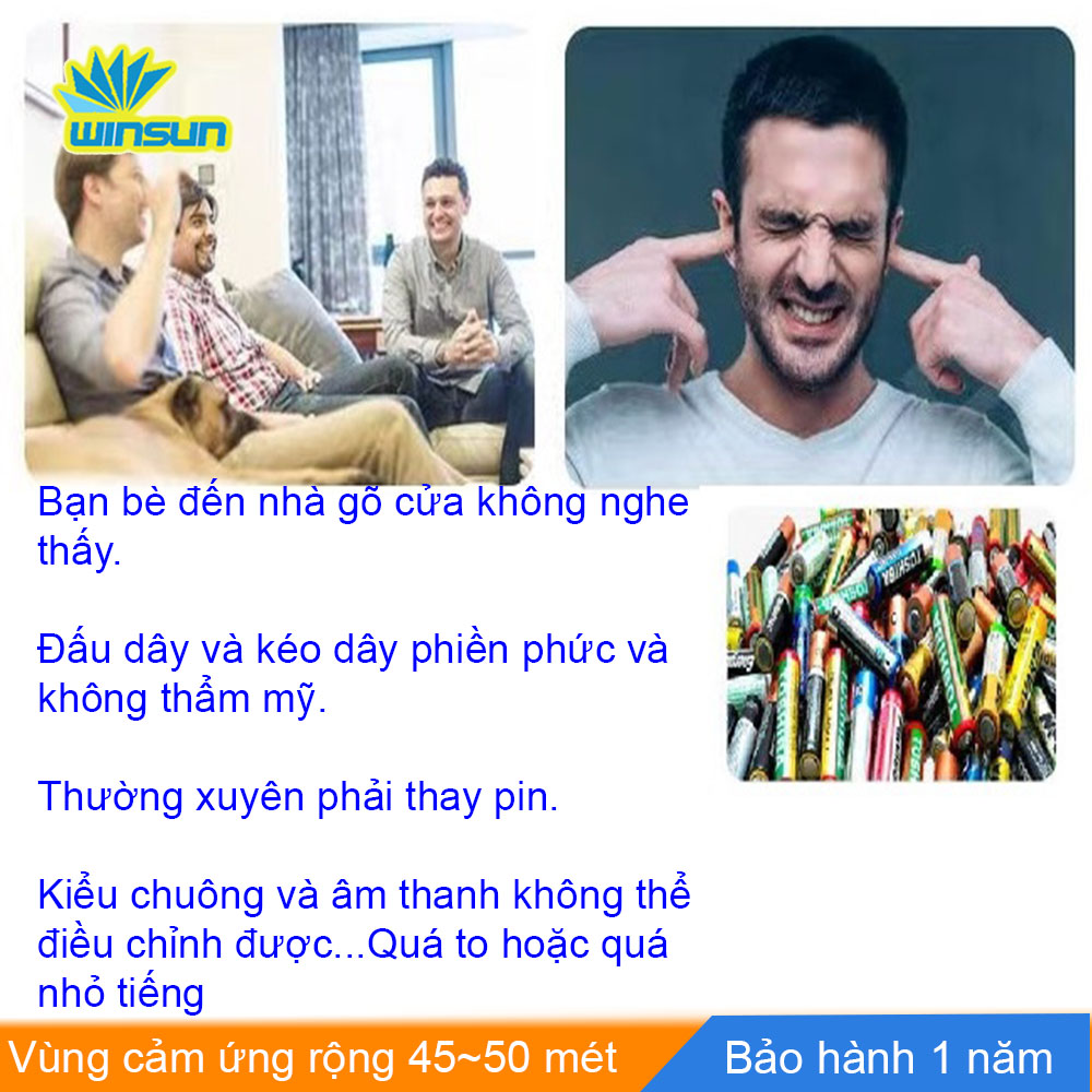 Chuông cửa thông minh không dây điện tử điều khiển từ xa