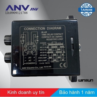 Timer nghịch đảo ANV TWB-NC Winsun