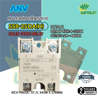 Rơ le Bán Dẫn ANV Solid SSR 25 DA(H), AA, VA (Hàng Đài Loan)
