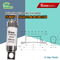 Cầu Chì Sứ RGS4 71A 80A 90A100A 690V 