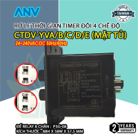 Rơ LE Thời Gian Timer đôi 4 chế độ CTDV-YVA/B/C/D/E (mặt tủ)