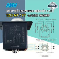 Rơ LE Thời Gian Timer Điện tử ( 2 số ) 9,9 giây~99 giờ