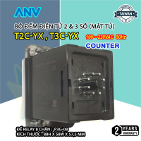 Bộ đếm điện tử 2 & 3 số (mặt tủ) counter