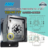 Rơ LE Thời Gian Timer Điện tử ( 2 số ) 9,9 giây~99 giờ